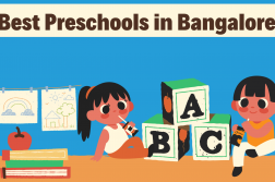 representational image of best preschools in bangalore