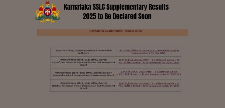 image of the Karnataka SSLC Supplementary Results 2025 to Be Declared Soon