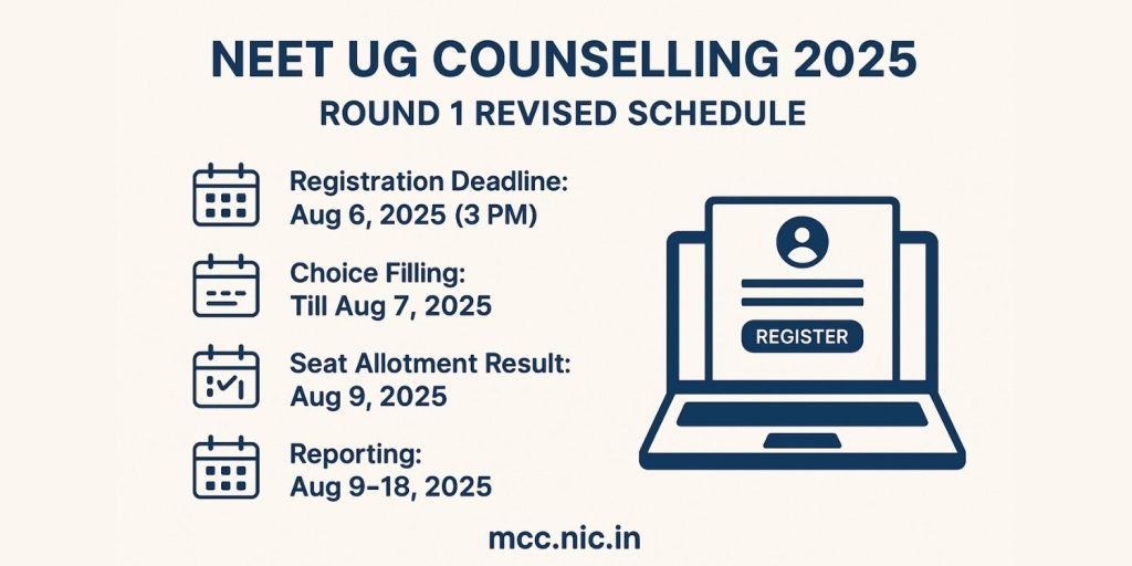 image of NEET UG Counselling 2025 Revised Round 1 Schedule, Dates & Registration Guide
