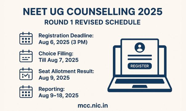 image of NEET UG Counselling 2025 Revised Round 1 Schedule, Dates & Registration Guide