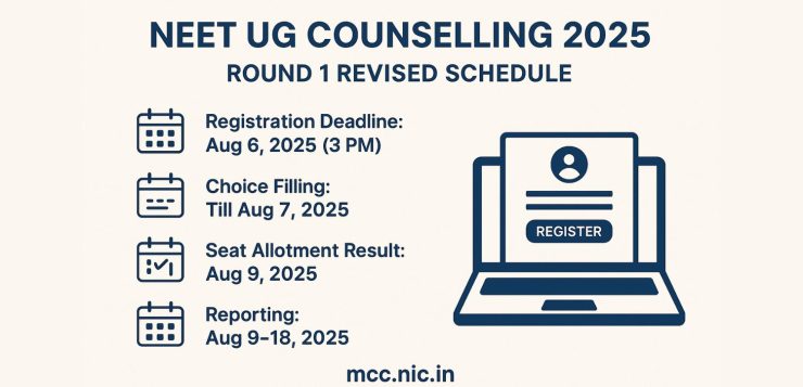 image of NEET UG Counselling 2025 Revised Round 1 Schedule, Dates & Registration Guide