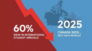 Canada Sees 60% Drop in International Student Arrivals in 2025, IRCC Data Reveals