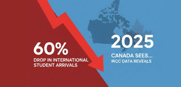 Canada Sees 60% Drop in International Student Arrivals in 2025, IRCC Data Reveals