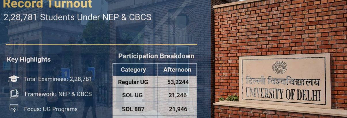 Delhi University Sees Record 2.28 Lakh Students Appear for Winter Exams Under NEP and CBCS